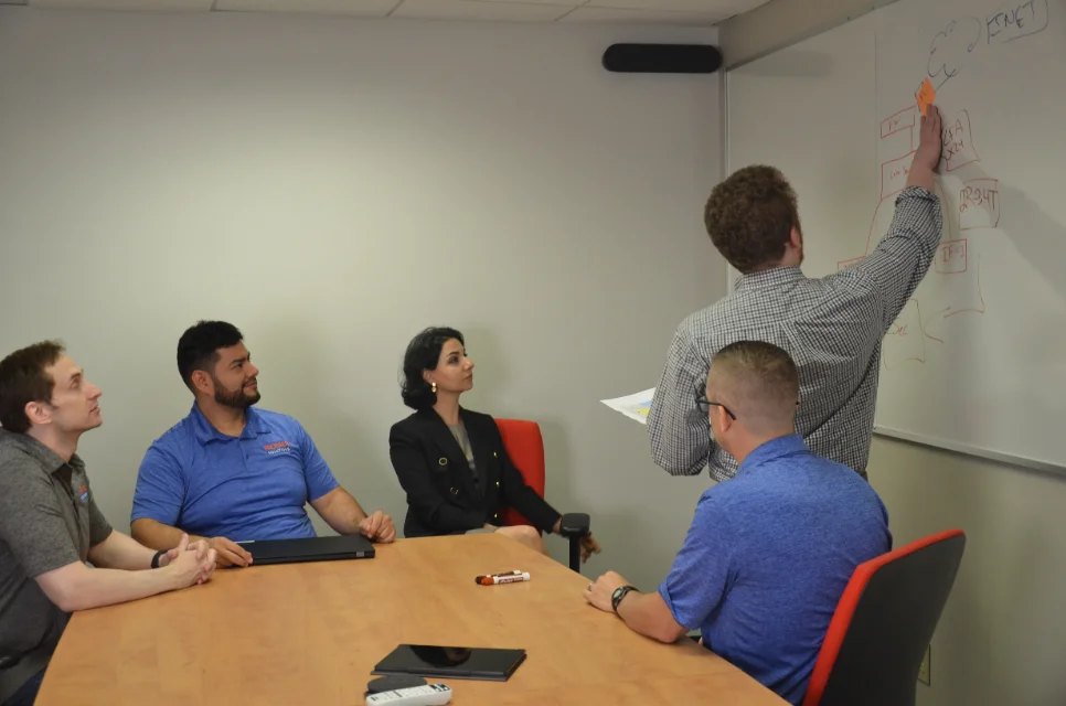 Prosper Solutions team meeting with a commercial real estate client