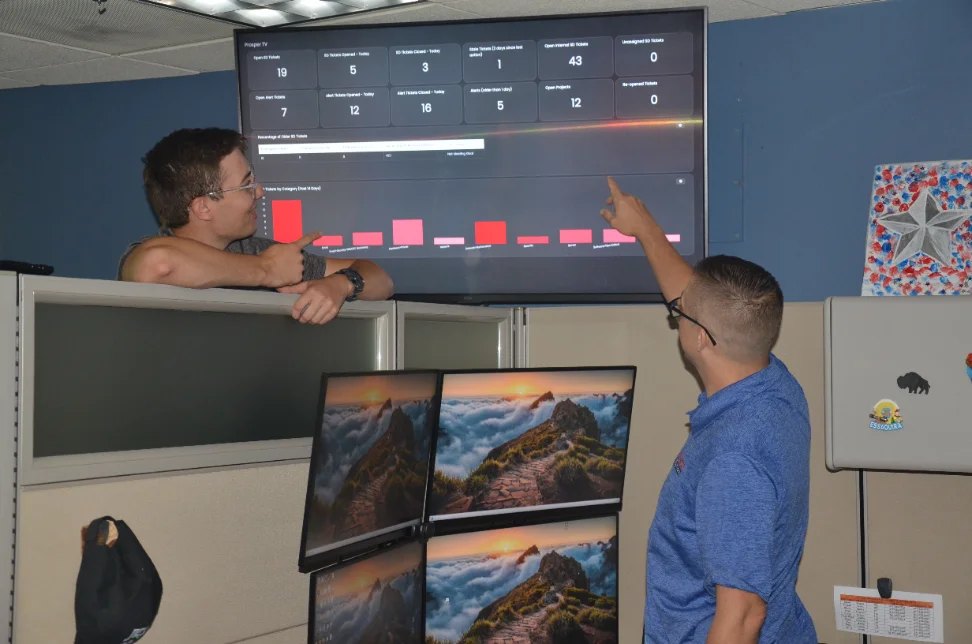 Security review with a client leadership team
